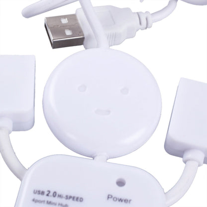 High Speed 4 Port USB Hub 2.0 - buy-online